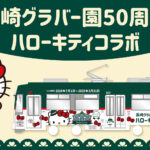 Glover Garden Hello Kitty 50th Anniversary Collaboration Event 1