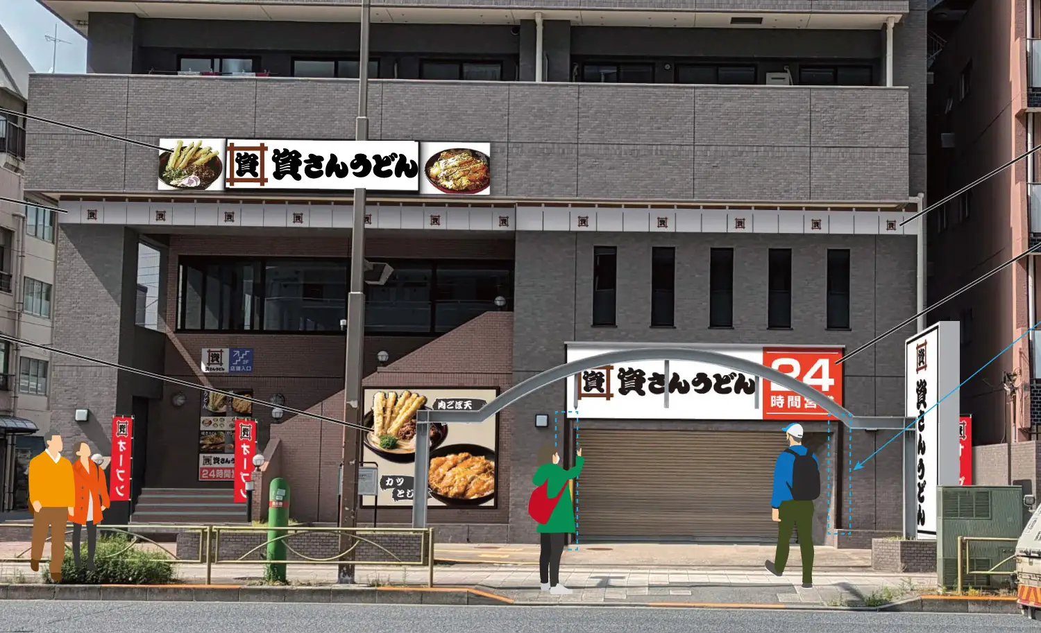 Planned appearance of the Suke-san Udon Ryogoku store Planned appearance of the Suke-san Udon Ryogoku store