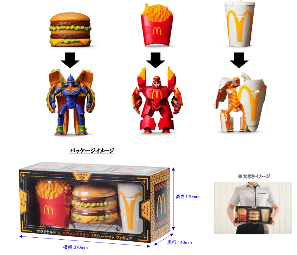 McDonald's x Evangelion Collaboration Figures