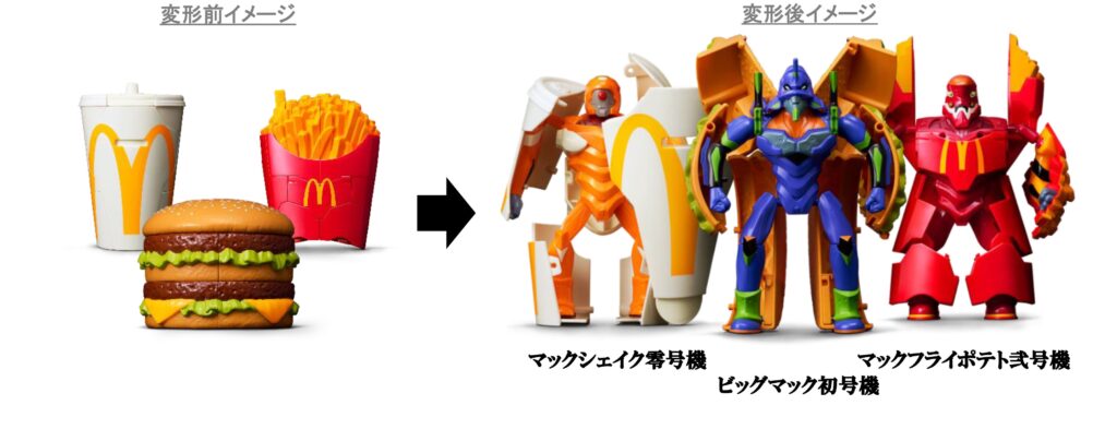 McDonald's x Evangelion Collaboration Figures