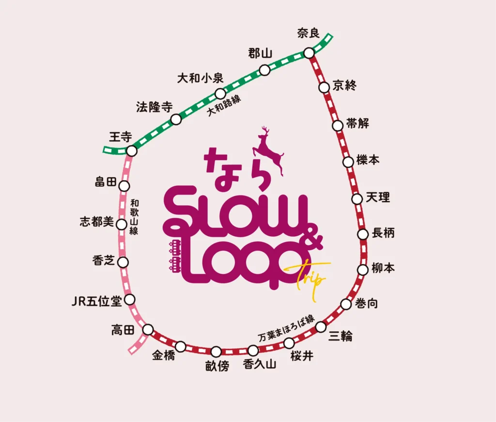 Nara City "SLOW & LOOP" Train Map