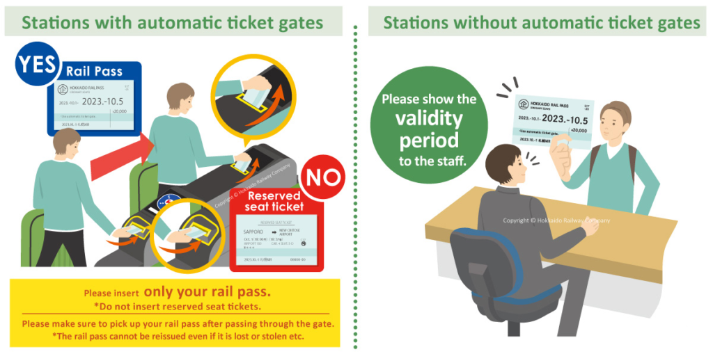 How to use your JR Pass