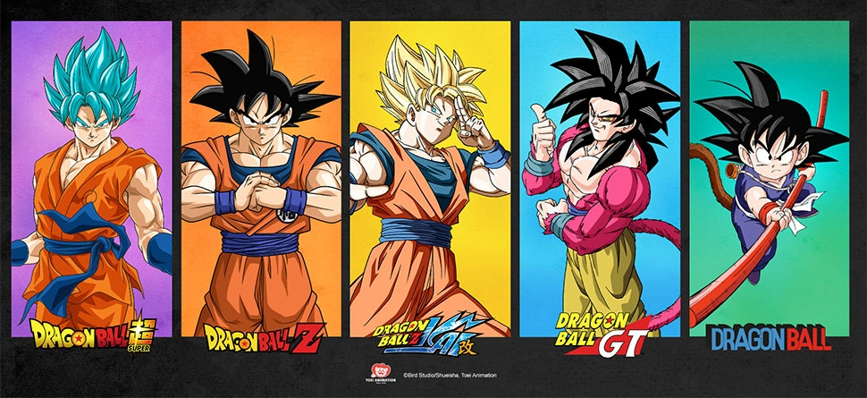 A collage showing Goku, the protagonist of the Dragon Ball series, as he appears in each individual series in the franchise