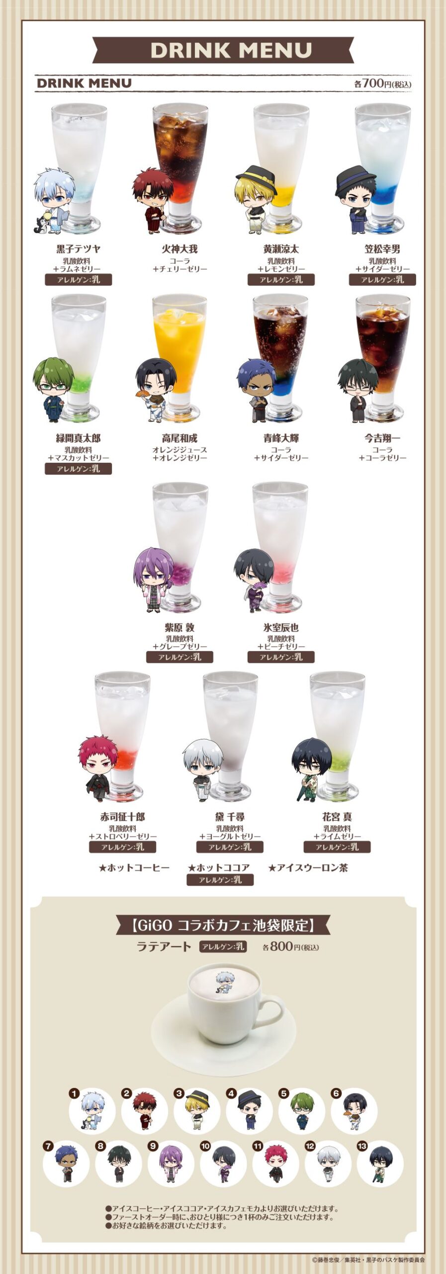 Kuroko's Basketball x GiGO Collaboration Cafe Menu