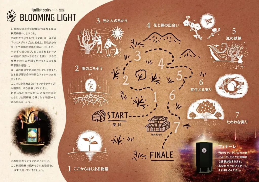 A map showing the route through of the Blooming Light event