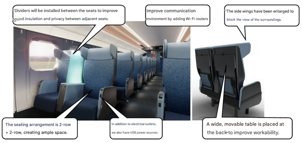 An artists interpretation of the interior of the new trains