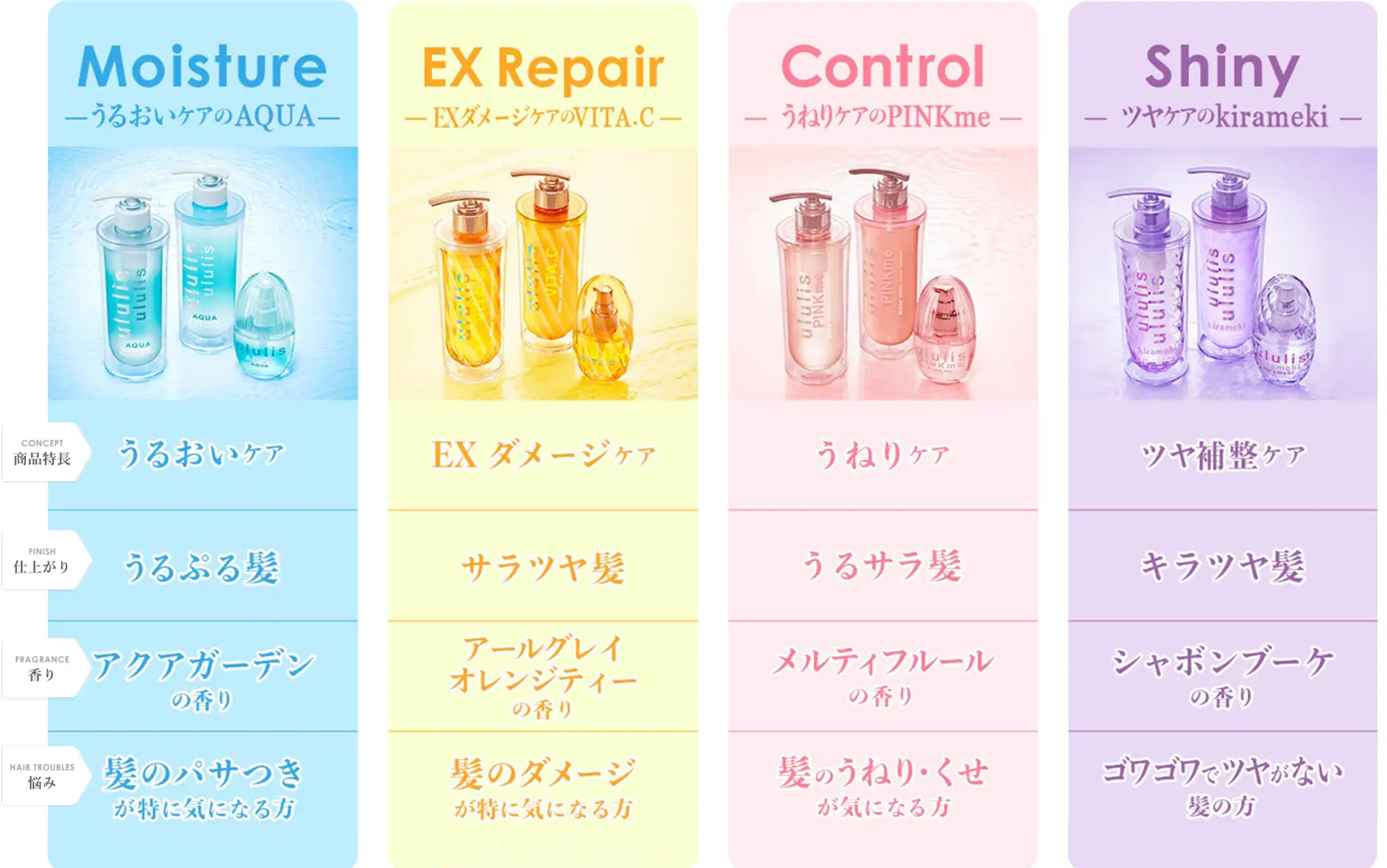 Limited edition My Melody themed shampoo releases in Japan