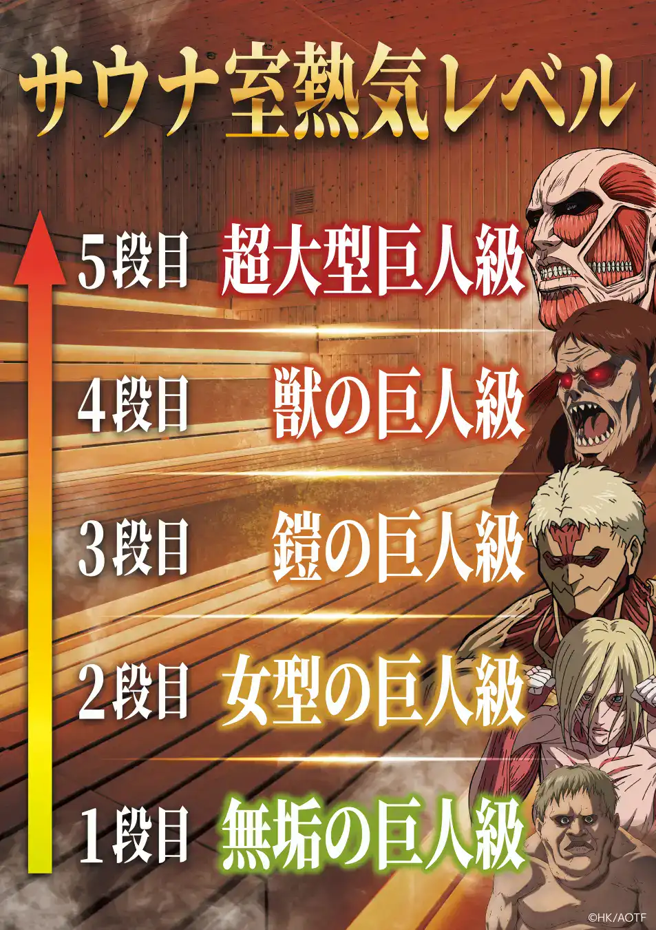 Attack on Titan MONSTER SAUNA 2