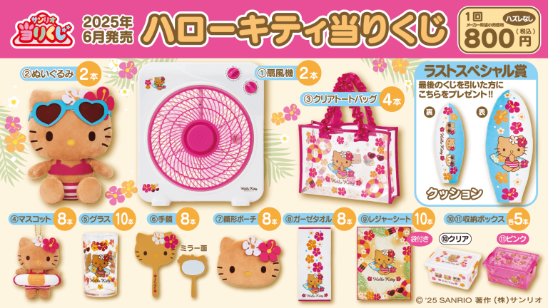 Hello Kitty prize lottery