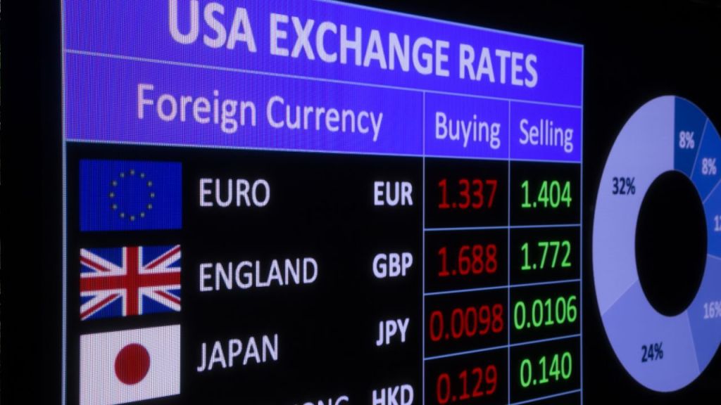 exchange rates
