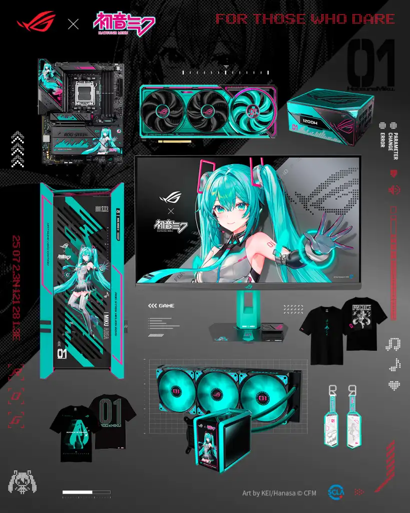 ASUS ROG MIKU