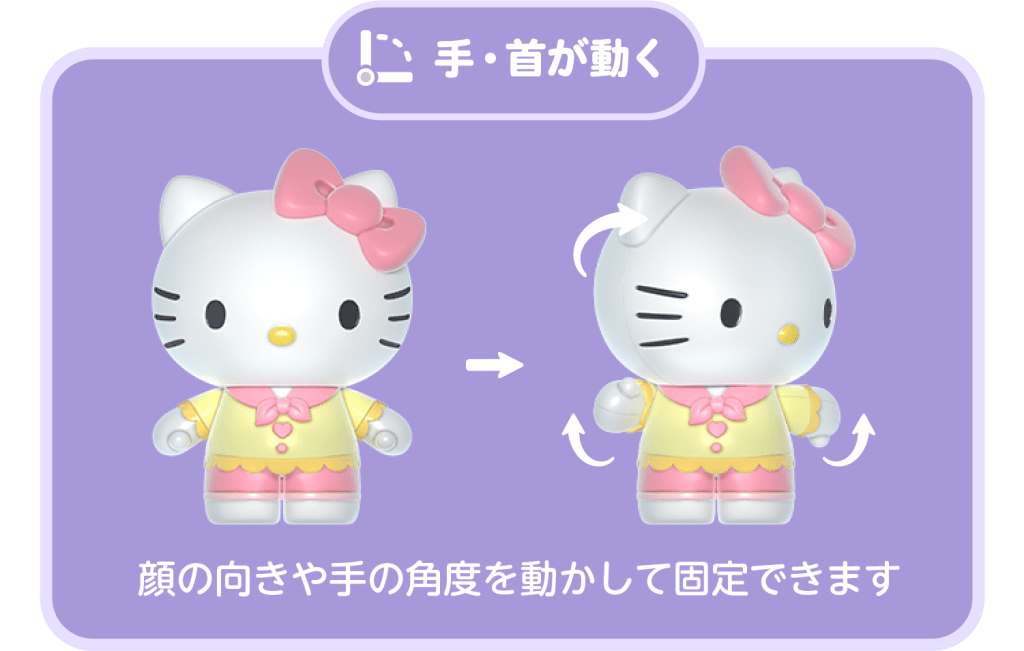 Sanrio Candy Factory Model Kits 14
