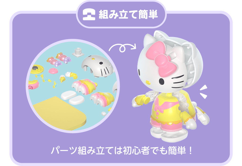 Sanrio Candy Factory Model Kits 15