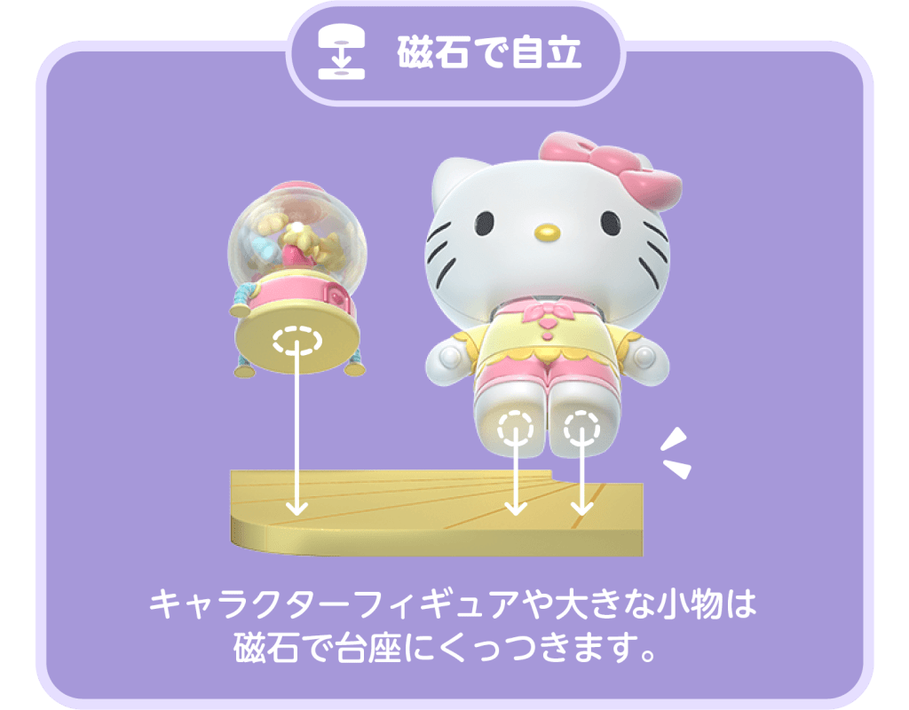 Sanrio Candy Factory Model Kits 16