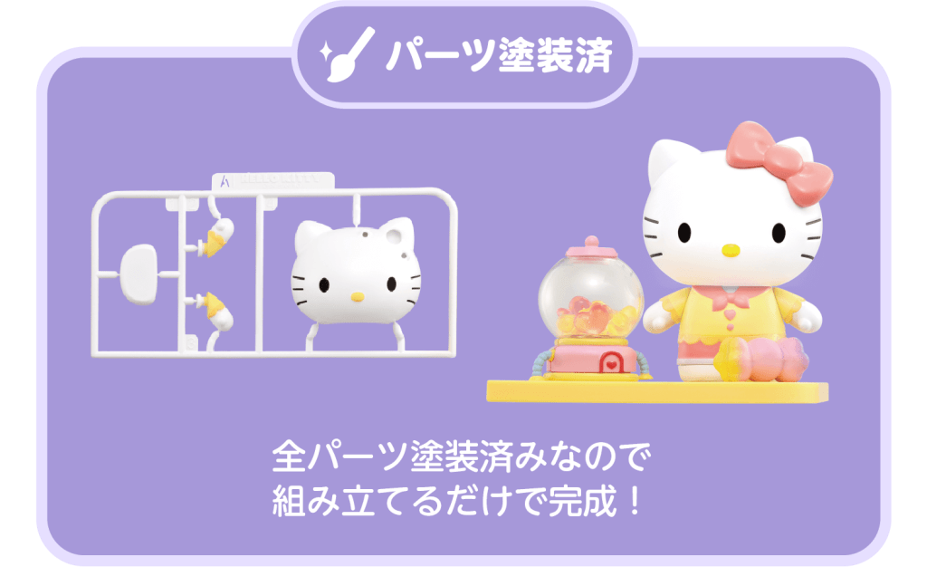 Sanrio Candy Factory Model Kits 17