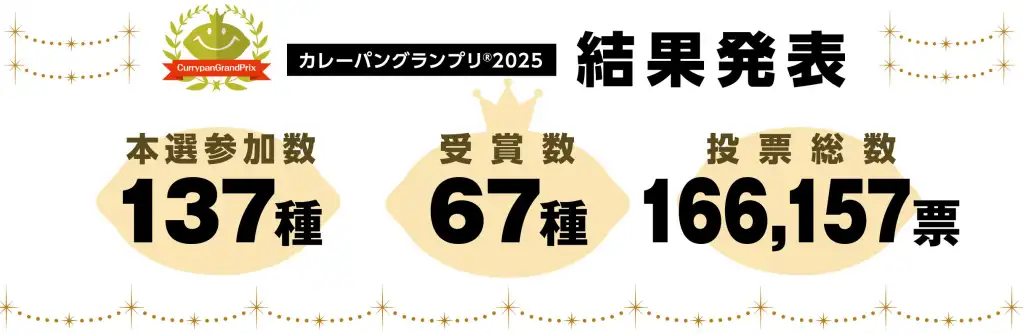 japan curry bread grand prix 2025 12