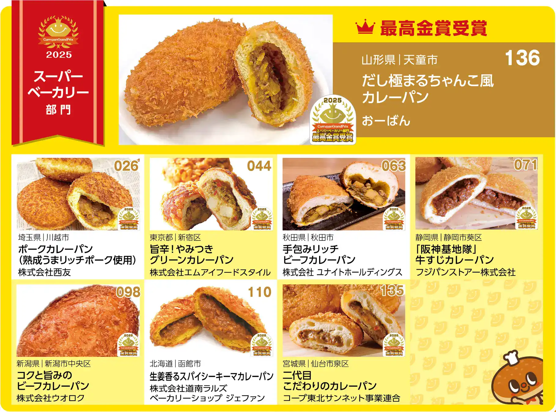 japan curry bread grand prix 2025 9