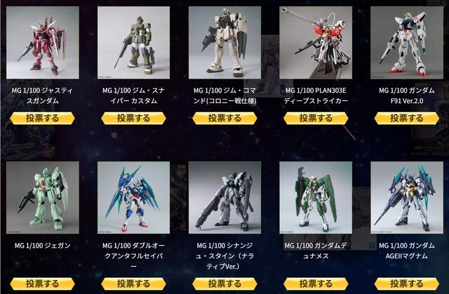 master grade fan vote 2025 6