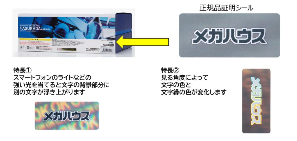 megahouse authenticity sticker 1