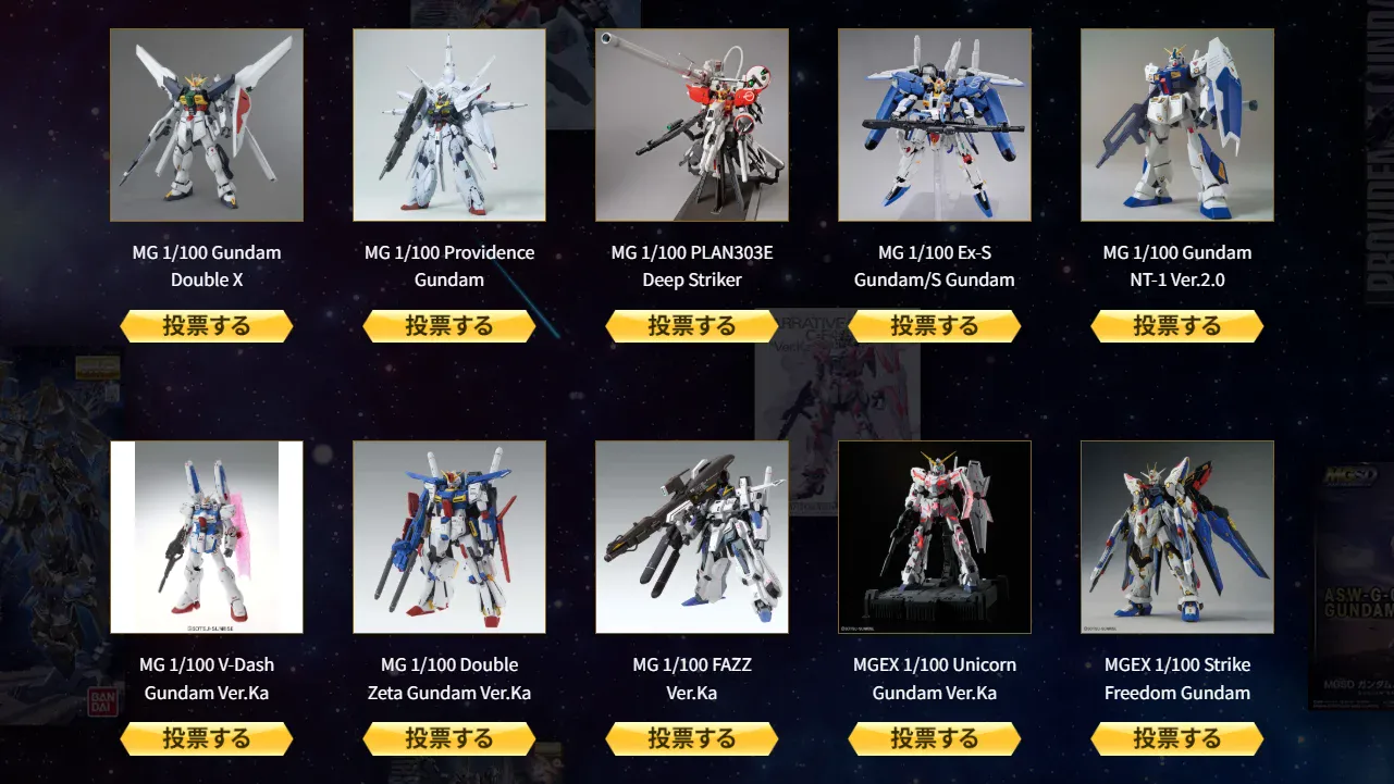 mg gundam gunpla runoff vote 2025 final 2