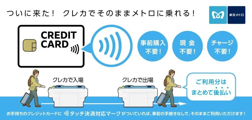 tokyo metro contactless payment 2