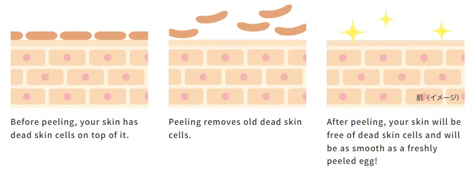 Sanrio skincare range 5