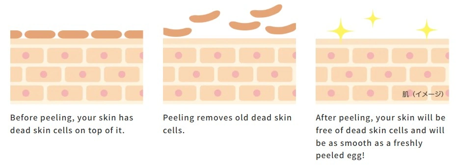 Sanrio skincare range 5