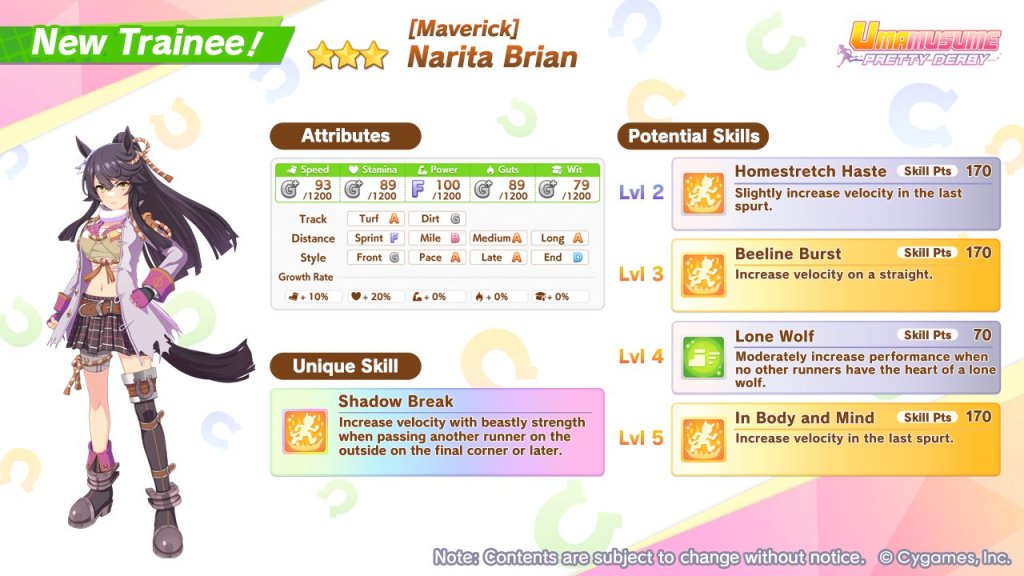 Uma Musume Narita Brian 3