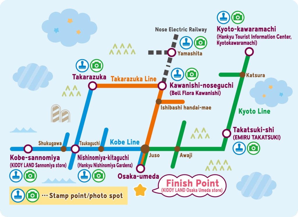 hankyu kirby stamp rally 1