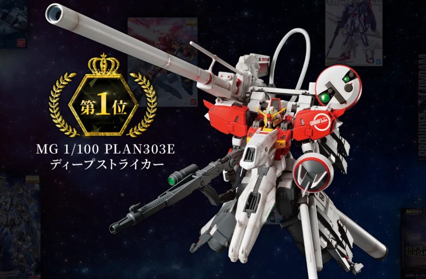 mg gundam reissue vote final vote 2025
