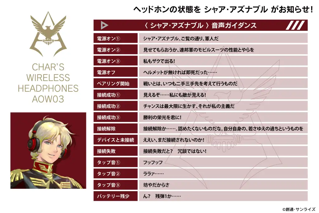 onkyo gundam char aznable headphones 3