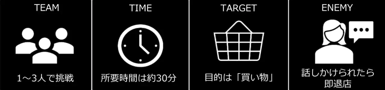 parco esc escape game 2